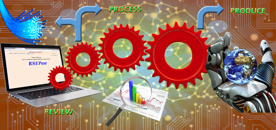 gestion de projets et RSEPaw